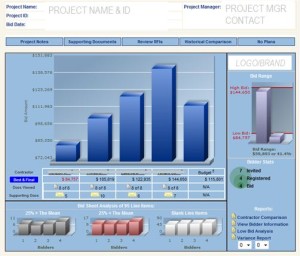 bid-automation